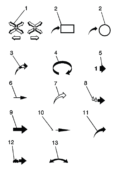 ARROWS AND SYMBOLS