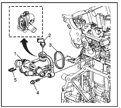 Engine Mechanical - 2.0L (LTG)