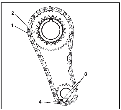 Engine Mechanical - 2.0L (LTG)