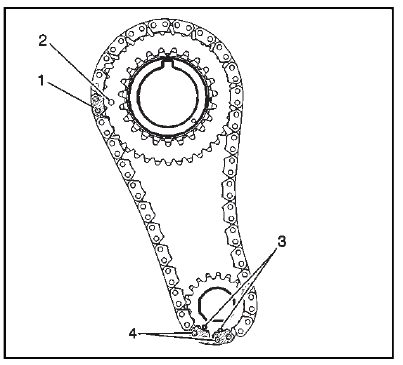 Engine Mechanical - 2.0L (LTG)