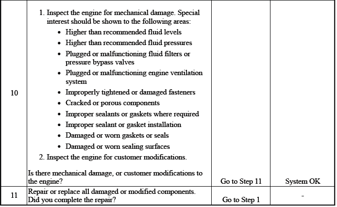 Engine Mechanical - 2.0L (LTG)