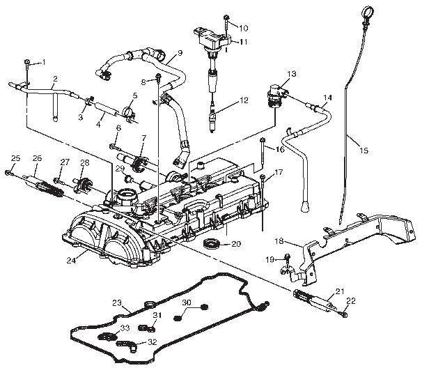 Component Locator