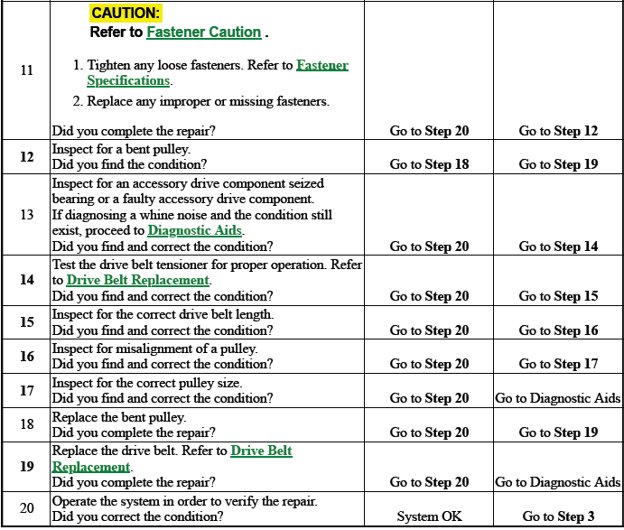 Engine Mechanical - 2.0L (LTG)