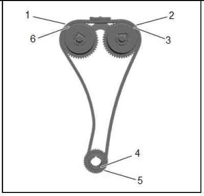 Engine Mechanical - 2.0L (LTG)