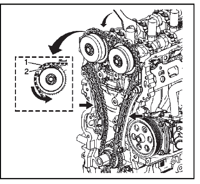 Engine Mechanical - 2.0L (LTG)