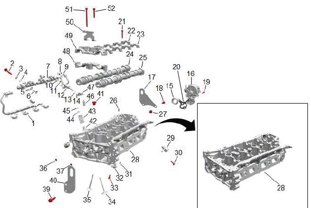 Component Locator