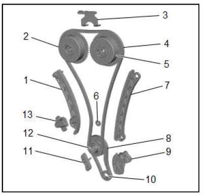 Engine Mechanical - 2.0L (LTG)