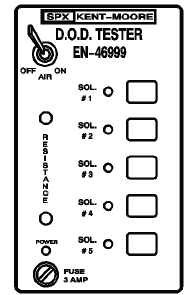 Engine Controls and Fuel - 2.0L (LTG)