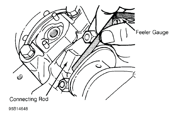 Fig. 18: Measuring Connecting Rod Side Clearance