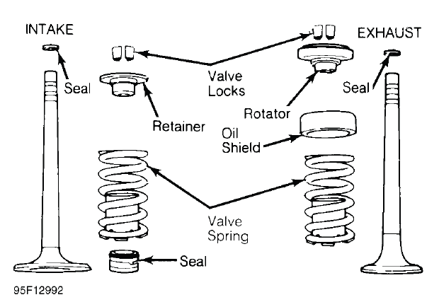 Specifications