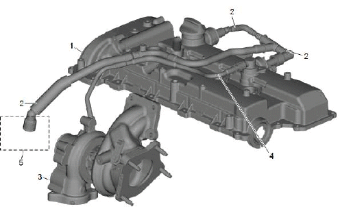 Engine Mechanical - 2.0L (LTG)