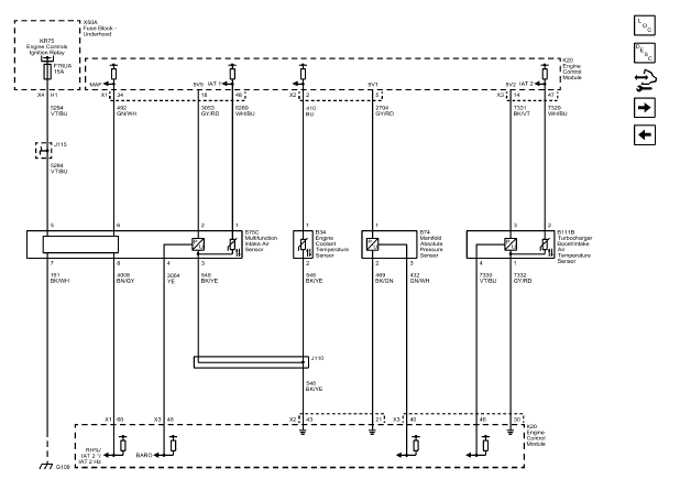 Engine Controls and Fuel - 2.0L (LTG)