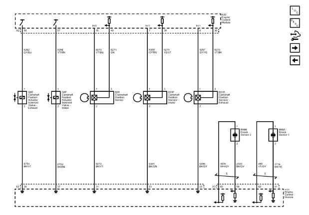 Engine Controls and Fuel - 2.0L (LTG)