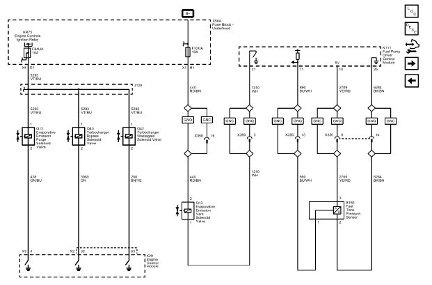 Engine Controls and Fuel - 2.0L (LTG)