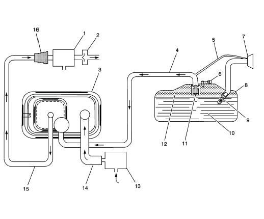 Typical Evaporative Emission (EVAP) System Hose Routing Diagram