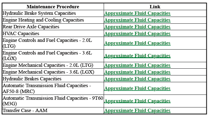 SPECIFICATIONS