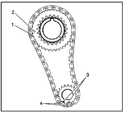 Engine Mechanical - 2.0L (LTG)