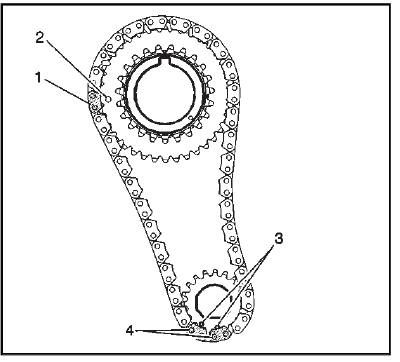 Engine Mechanical - 2.0L (LTG)