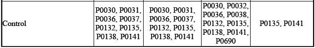 Engine Controls and Fuel - 2.0L (LTG)