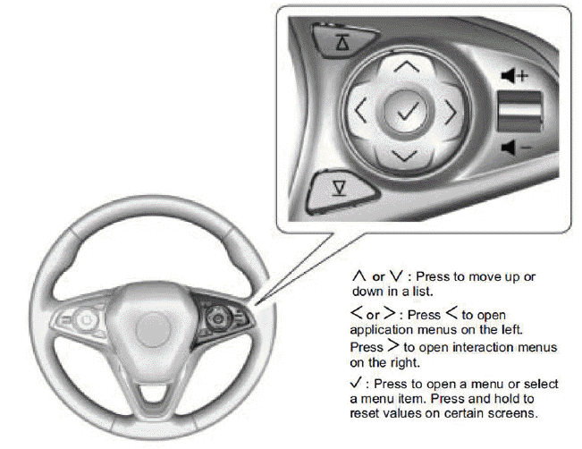 Fig. 2: Identifying Driver Information Center (DIC) Controls On Steering Wheel