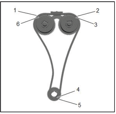 Engine Mechanical - 2.0L (LTG)