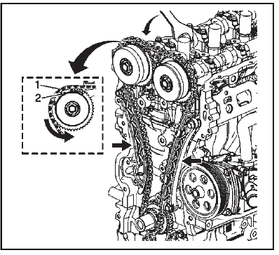 Engine Mechanical - 2.0L (LTG)