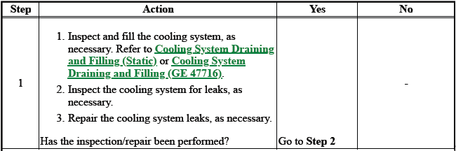 Engine Cooling