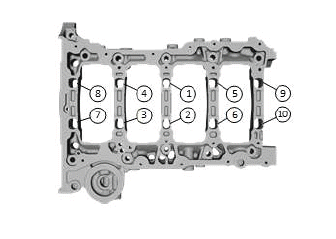 Engine Mechanical - 2.0L (LTG)