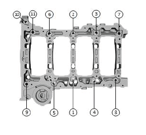 Engine Mechanical - 2.0L (LTG)