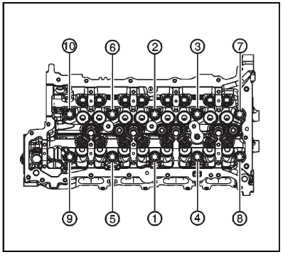 Engine Mechanical - 2.0L (LTG)