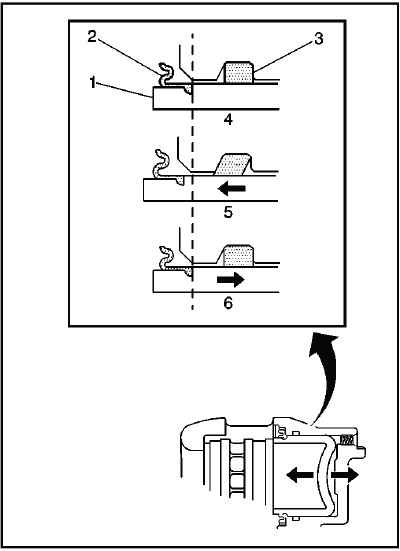 Hydraulic Brakes