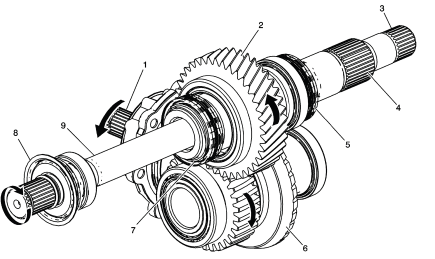 Power Transfer Unit/Transfer Case