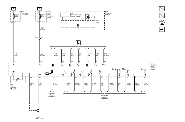 Antilock Brake System