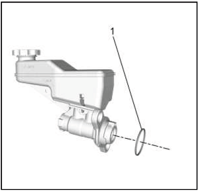 Hydraulic Brakes