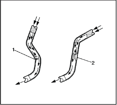 Hydraulic Brakes