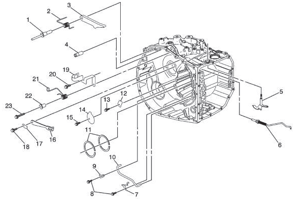 Automatic Transmission