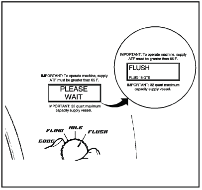 Transmission Cooling System