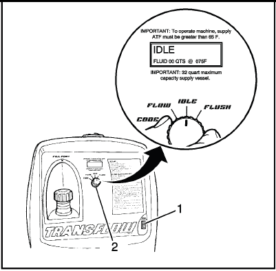 Transmission Cooling System