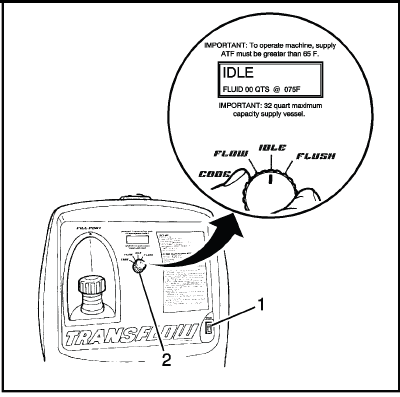 Transmission Cooling System