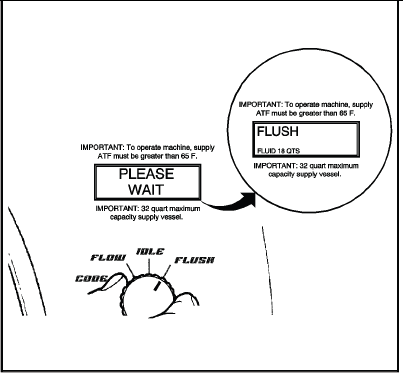 Transmission Cooling System