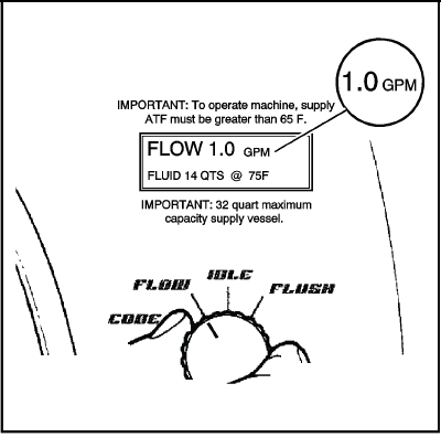 Transmission Cooling System