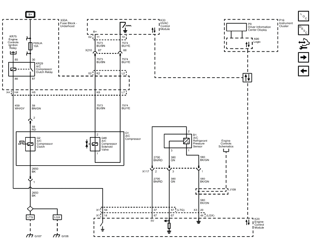 HVAC - Automatic