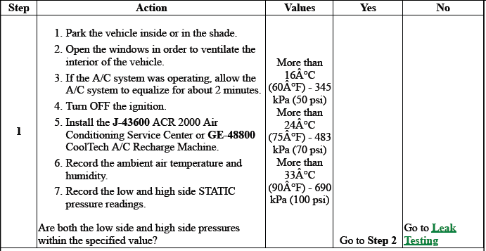 Heating, Ventilation, and Air Conditioning