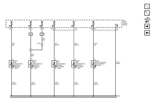 HVAC - Automatic