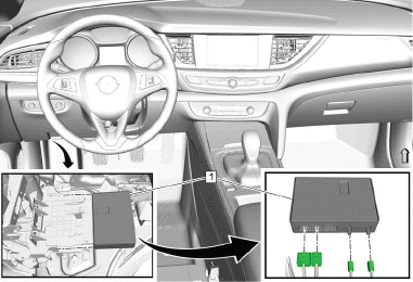 Cellular, Entertainment, and Navigation