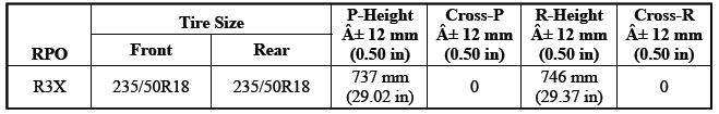 Suspension General Diagnosis