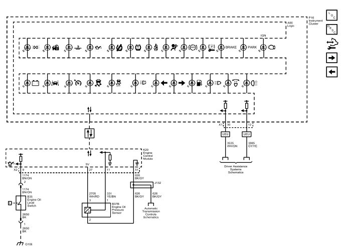 Displays and Gauges