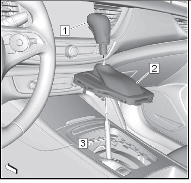 Automatic Transmission