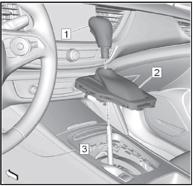 Automatic Transmission