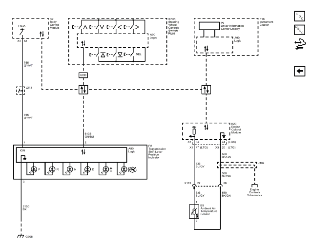 Displays and Gauges